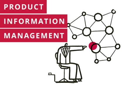 Manage your product information from one central place